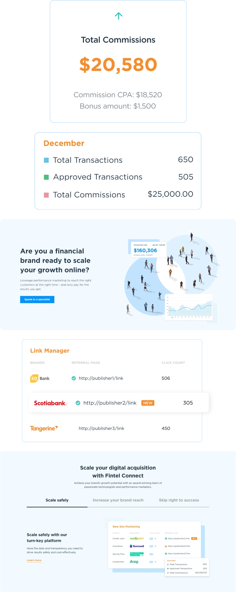 Case Study Fintel oberview